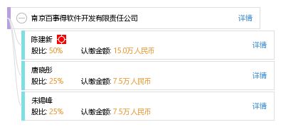 南京百事得軟件開(kāi)發(fā)有限責(zé)任公司 引領(lǐng)南京軟件開(kāi)發(fā)的創(chuàng)新力量